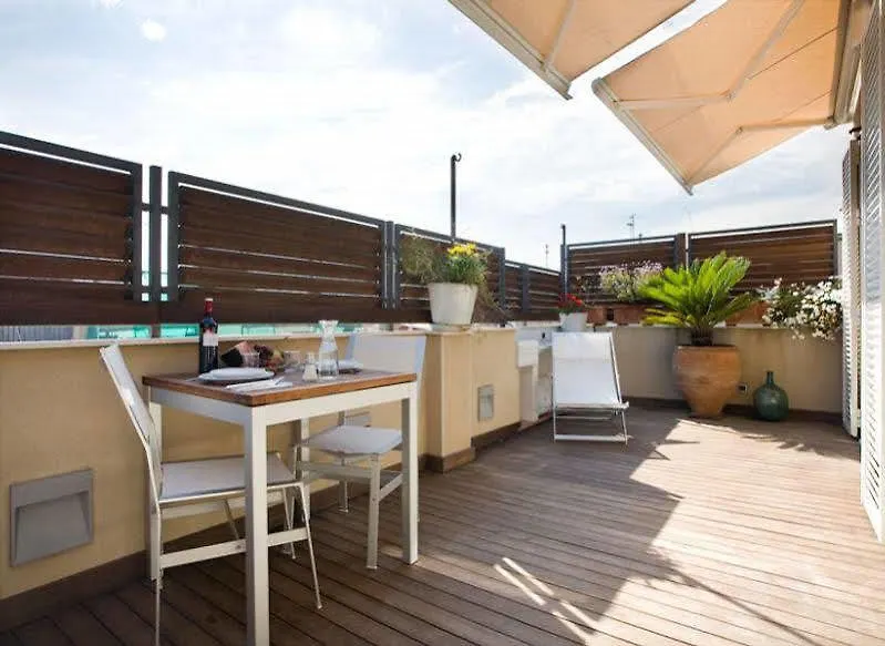 Rent Top Apartments Las Ramblas バルセロナ